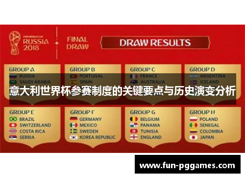 意大利世界杯参赛制度的关键要点与历史演变分析