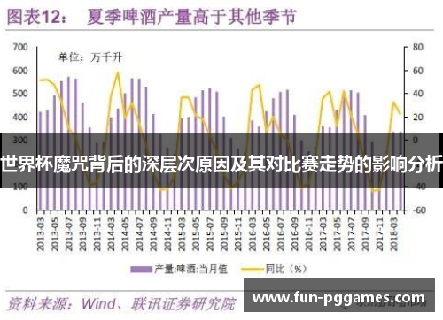 世界杯魔咒背后的深层次原因及其对比赛走势的影响分析