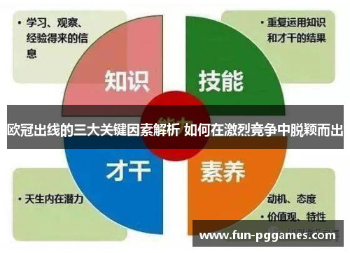 欧冠出线的三大关键因素解析 如何在激烈竞争中脱颖而出