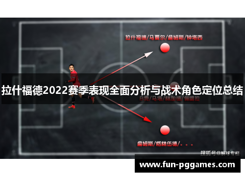 拉什福德2022赛季表现全面分析与战术角色定位总结
