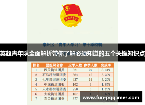 英超青年队全面解析带你了解必须知道的五个关键知识点