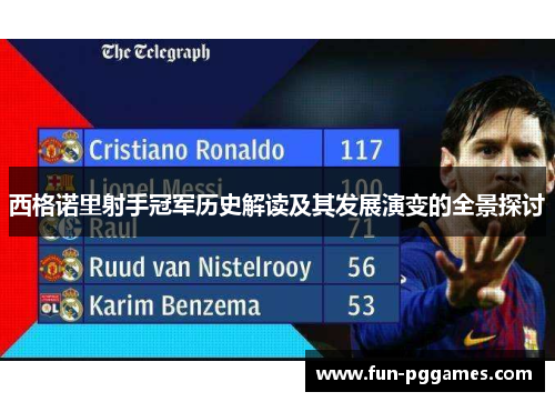 西格诺里射手冠军历史解读及其发展演变的全景探讨