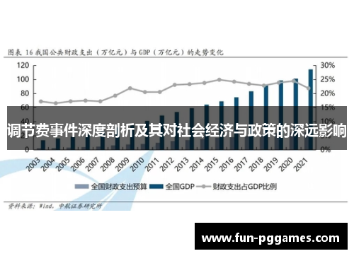调节费事件深度剖析及其对社会经济与政策的深远影响