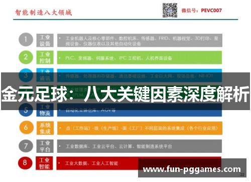 金元足球：八大关键因素深度解析