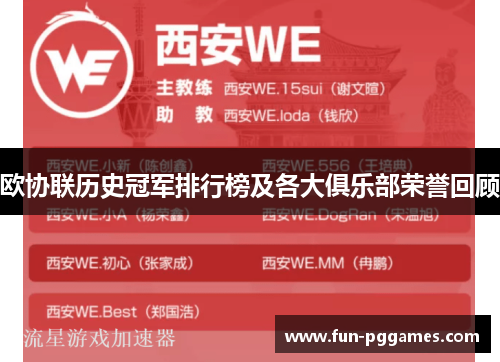 欧协联历史冠军排行榜及各大俱乐部荣誉回顾